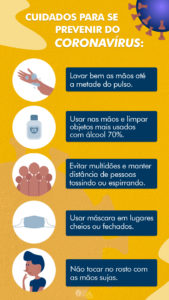Principais formas de prevenção da COVID-19.